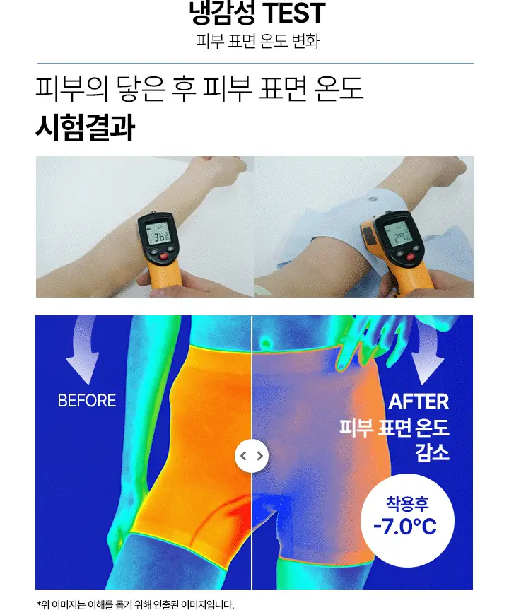 [여름철쿨링필수템] 슬림9 네모팬티 아이스인견 4 color 택 1 (S/M/L) 상세페이지 8